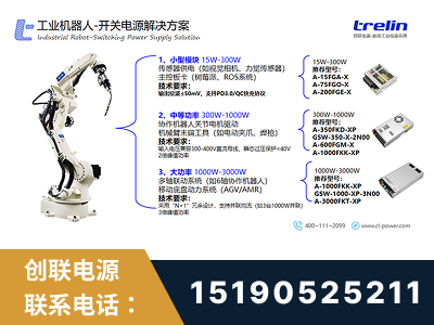 北海-工业机器人-开关电源解决方案