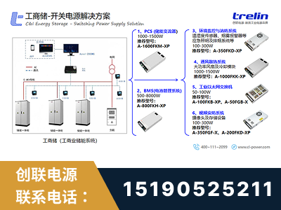 北海-工商储-开关电源解决方案