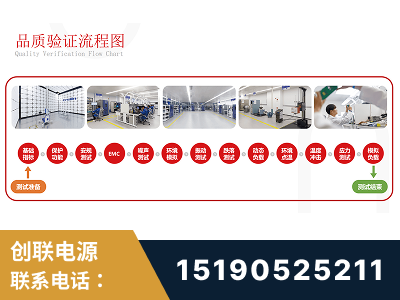 北海-全流程品质验证体系完善
